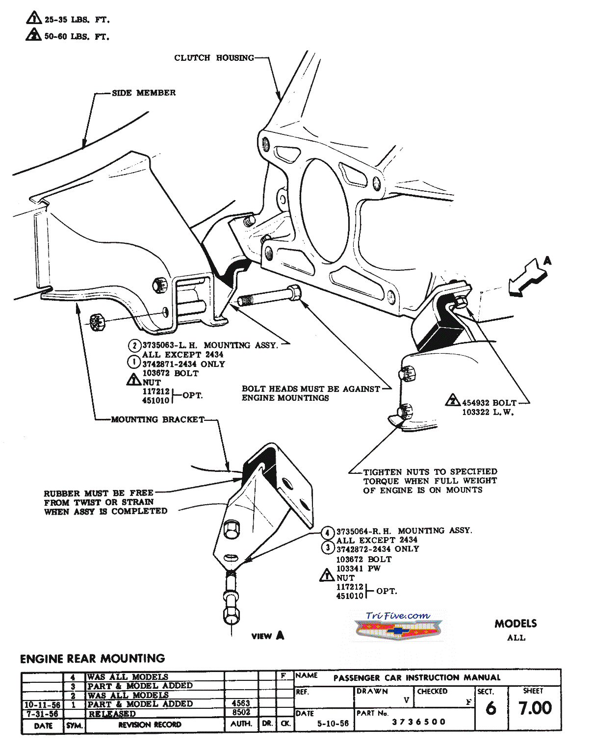 is a bmw guide support a rear shock mount