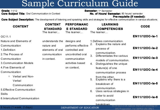 curriculum guide in science with code