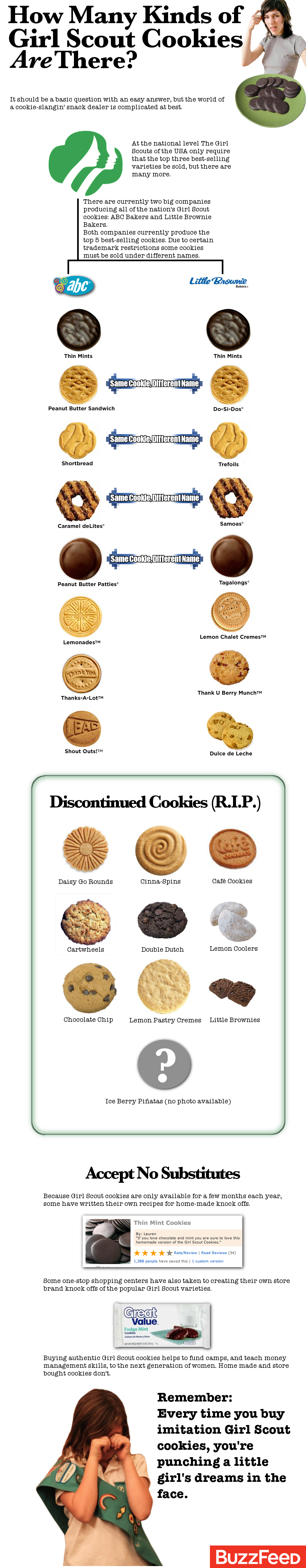 what are girl guide cookies