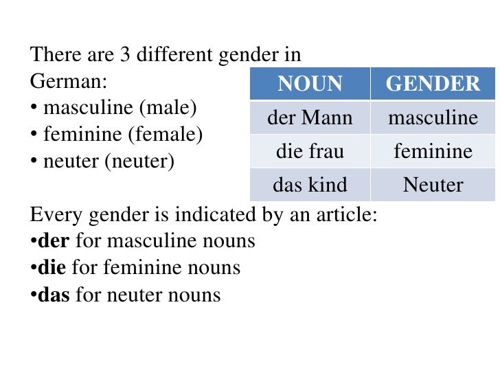 guide to german noun gender